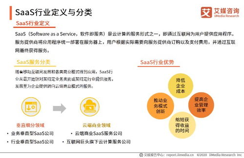 艾媒咨詢2020H1中國企業服務SaaS行業發展研究報告解析